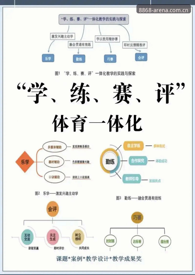 8868体育平台官方认证评估操作教程：从入门到精通